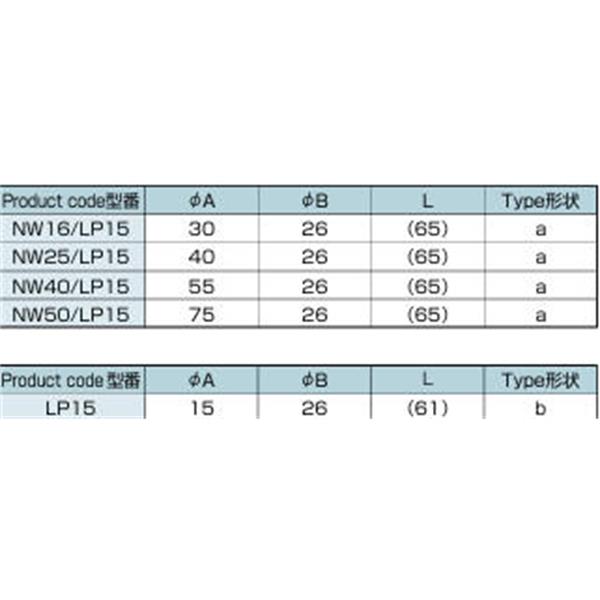 日本ADVANTEC爱德万泰克 LP真空放气嘴NW50/LP15