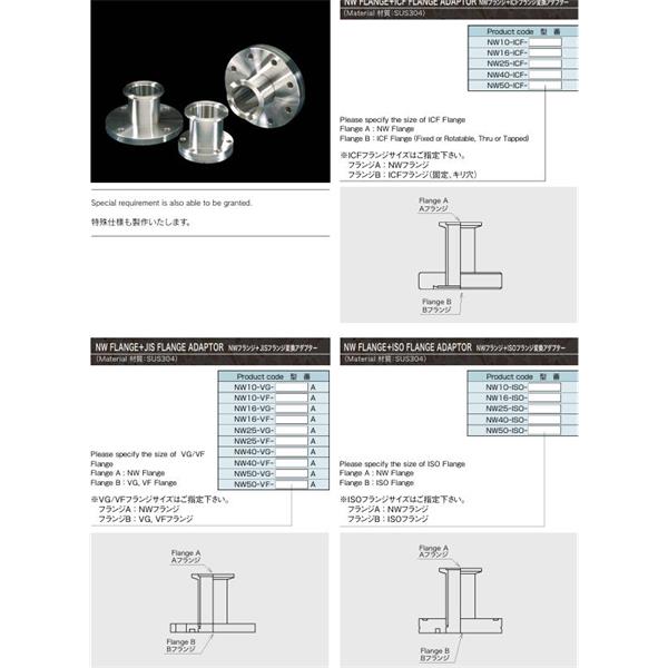 日本ADVANTEC爱德万泰克法兰变径转接NW40-ICF-