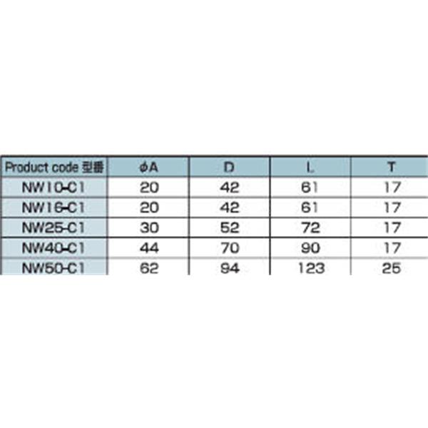 日本ADVANTEC爱德万泰克CLAMPSERIES铝合金真空卡箍NW25-C1