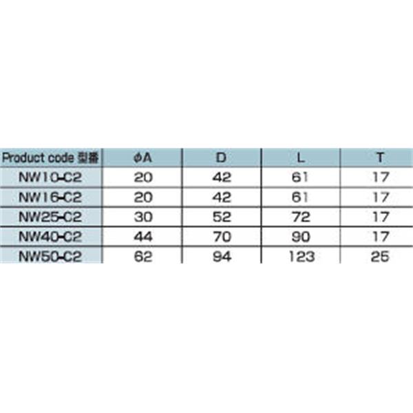 日本ADVANTEC爱德万泰克CLAMPSERIES铝合金真空卡箍NW10-C2