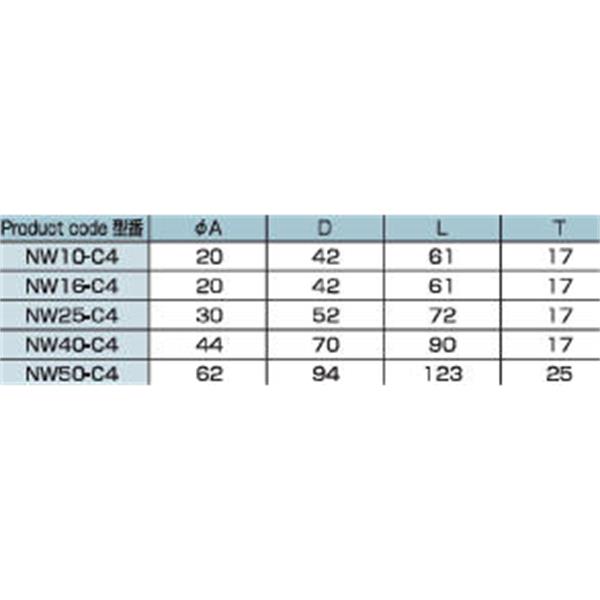 日本ADVANTEC爱德万泰克CLAMPSERIES抛光铝合金真空卡箍NW40-C4