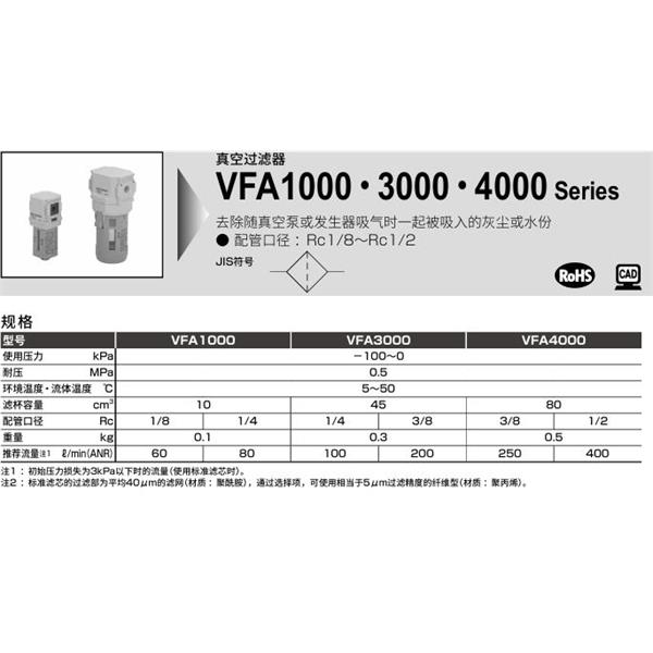 CKD喜开理真空过滤器VFA4000-15