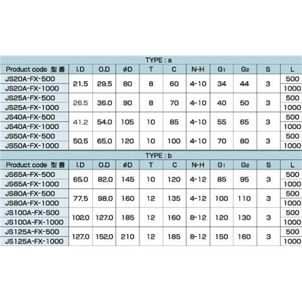 日本ADVANTEC爱德万泰克JIS法兰型柔性波纹管JS50A-FX-1000