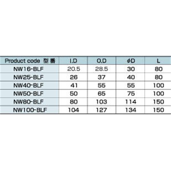 日本ADVANTEC爱德万泰克NW 法兰型短款波纹管NW25-BLF
