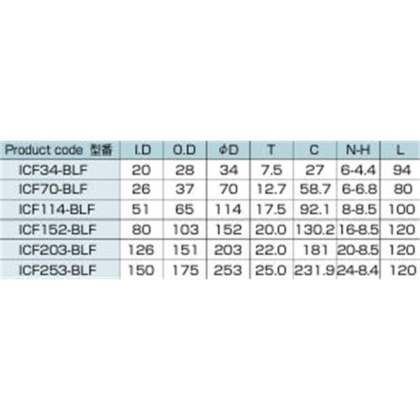 日本ADVANTEC爱德万泰克ICF法兰型短款波纹管ICF70-BLF