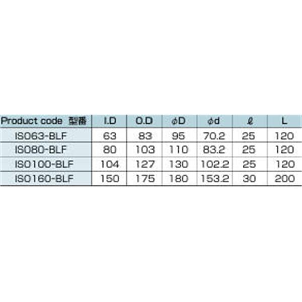 日本ADVANTEC爱德万泰克ISOMF)法兰型真空短波纹管ISO160-BLF