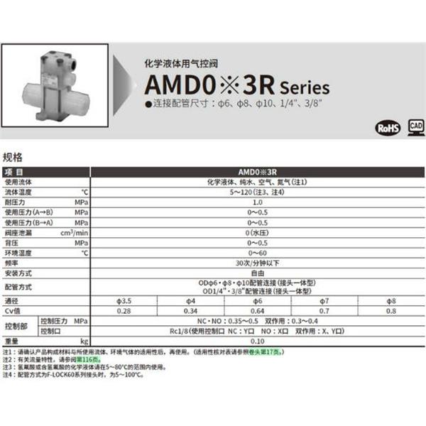 CKD喜开理化学液体用气控阀AMDZ13R-3UP-10N4X