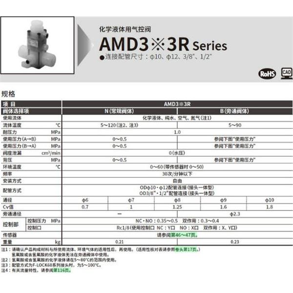 CKD喜开理化学液体用气控阀AMDZ13R-3UP-10N4X