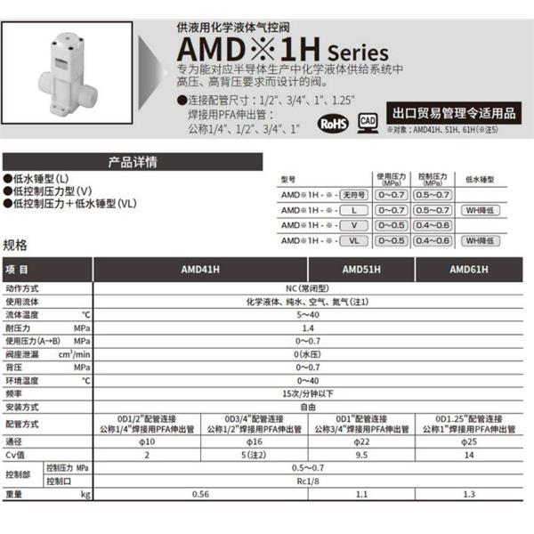 CKD喜开理高压用化学液体用气控阀AMD41H-6BJ-VLM