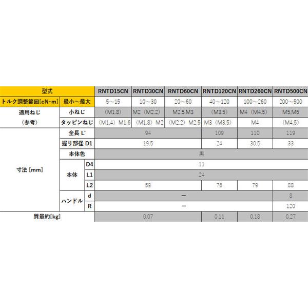 TOHNICHI东日绝缘预置空转型信号式扭矩驱动器RTDZ260CN