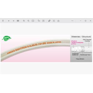 日本HAKKO八光柔性氟素 ETFE 树脂软管E-SJBUS-32