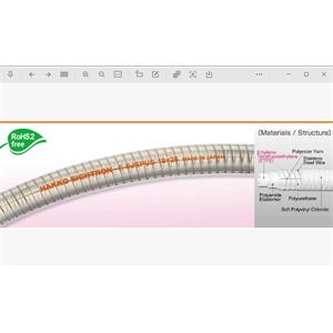 日本HAKKO八光柔性氟素 ETFE 树脂软管E-SJSPUS-25