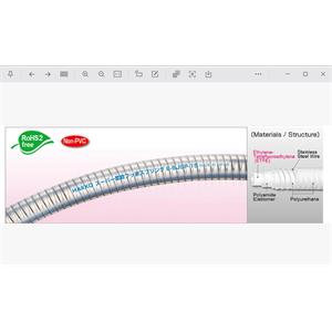 日本HAKKO八光柔性氟素 ETFE 树脂软管E-SJSP-15