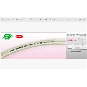 日本HAKKO八光柔性氟素 ETFE 树脂软管E-PDB-19